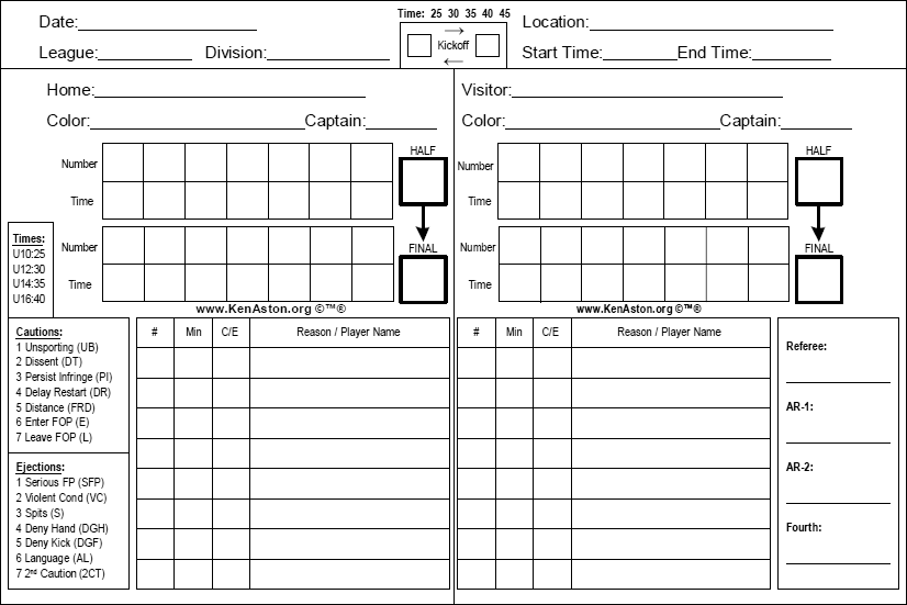 Ken Aston Referee Society The Referee TOOLS FOR REFEREES Page